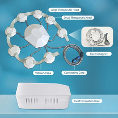 ZJZK rTMS Transcranial Magnetic Stimulation Device | Non Invasive Brain Therapy for Depression, Stroke Recovery, Parkinson, Anxiety & Autism